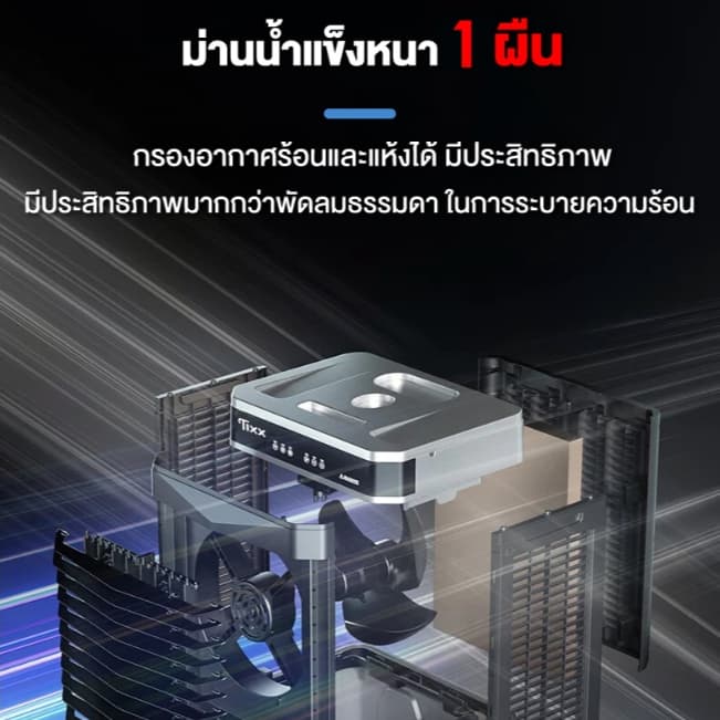 TIXX 50L พัดลมแอร์ เย็นเร็ว เงียบ ประหยัดไฟ แบบพกพา ใช้ในห้องนอน/ร้านค้า แถมน้ำแข็งคริสตัล 8 ก้อน รูปที่ 5