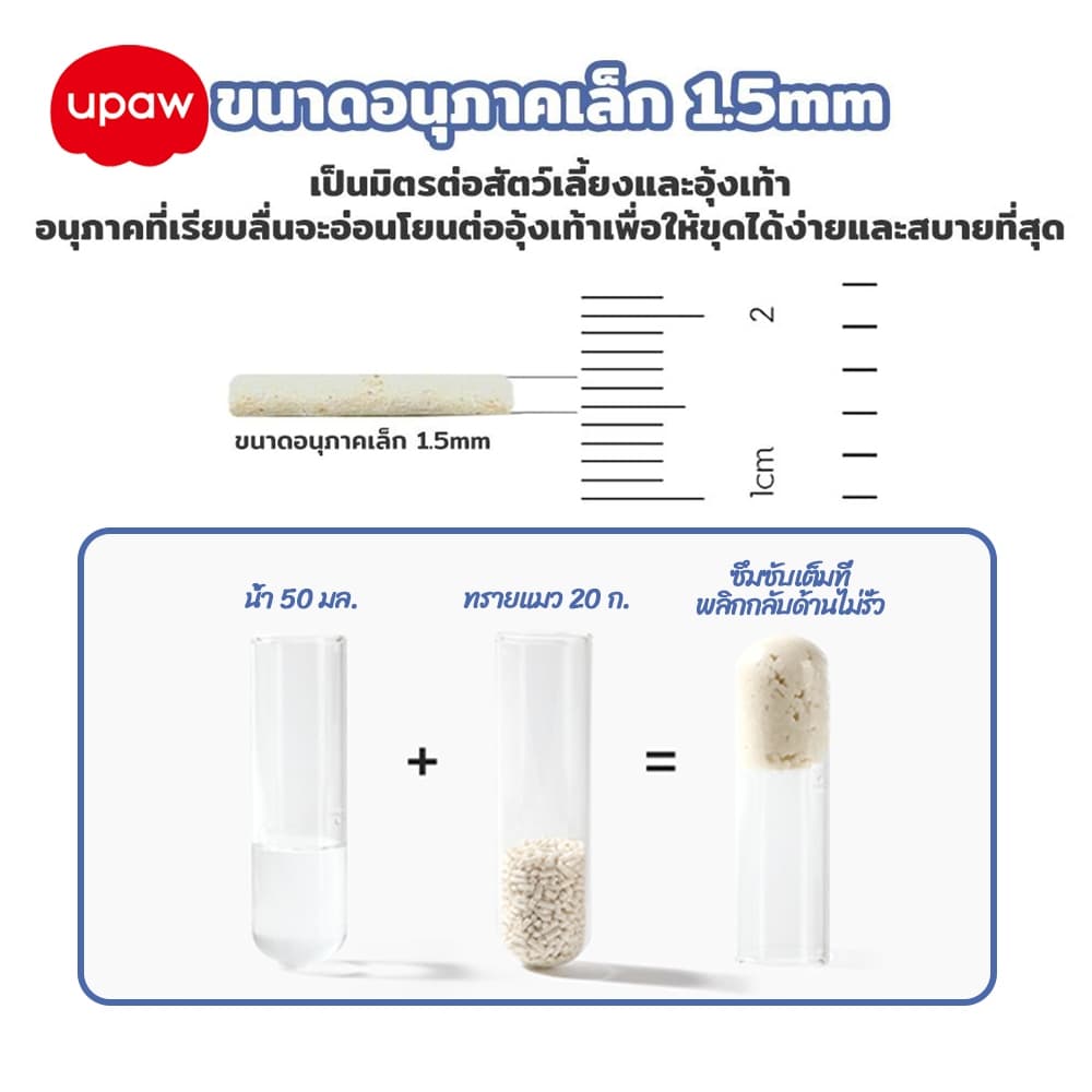 Upaw ทรายแมวเต้าหู้ ทรายแมว สีเปลี่ยนบ่งบอกสุขภาพอัจฉริยะ สูตรไร้ฝุ่น ดับกลิ่น จับตัวเป็นก้อนเร็ว รูปที่ 6