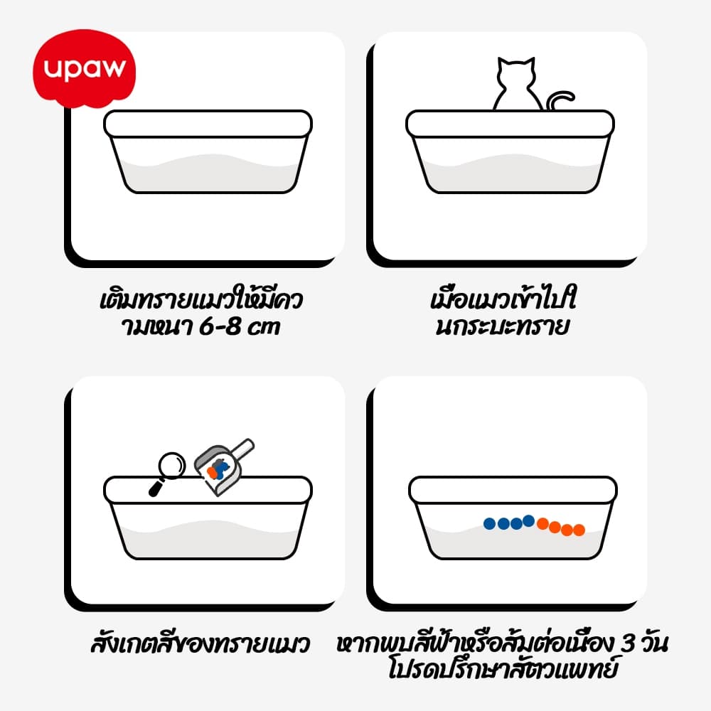 Upaw ทรายแมวเต้าหู้ ทรายแมว สีเปลี่ยนบ่งบอกสุขภาพอัจฉริยะ สูตรไร้ฝุ่น ดับกลิ่น จับตัวเป็นก้อนเร็ว รูปที่ 9