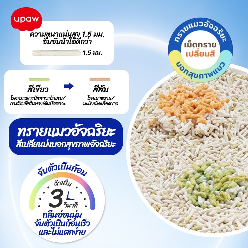 Upaw ทรายแมวเต้าหู้ ทรายแมว สีเปลี่ยนบ่งบอกสุขภาพอัจฉริยะ สูตรไร้ฝุ่น ดับกลิ่น จับตัวเป็นก้อนเร็ว รูปที่ 3