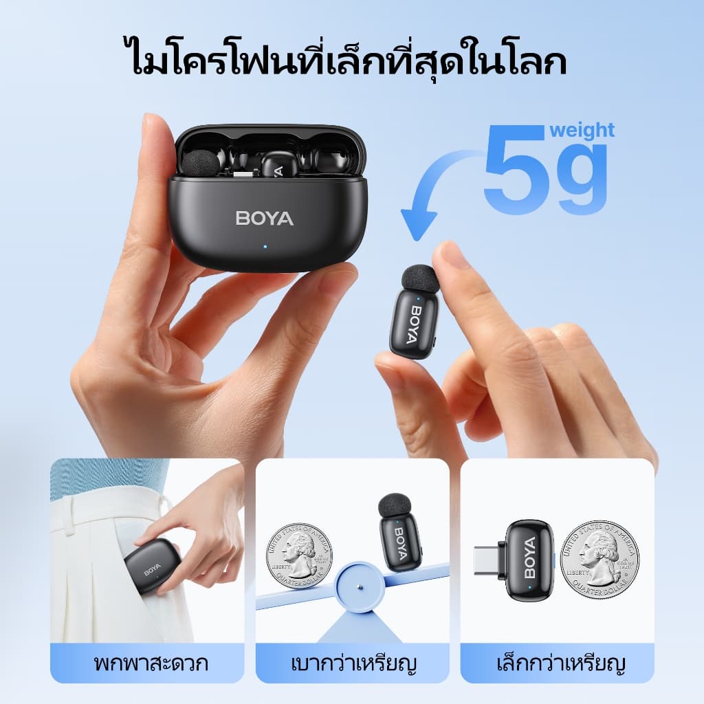 BOYA mini 2 ไมค์ไร้สาย ตัดเสียงรบกวน AI ไมค์ไลฟ์สด Super Mini Mic สําหรับ Vlogging รูปที่ 2