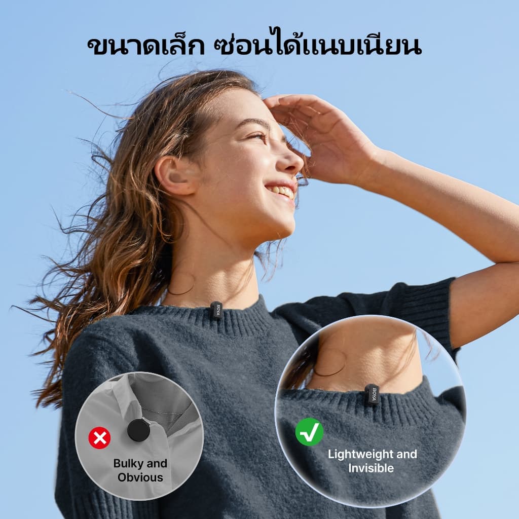 BOYA mini 2 ไมค์ไร้สาย ตัดเสียงรบกวน AI ไมค์ไลฟ์สด Super Mini Mic สําหรับ Vlogging รูปที่ 3