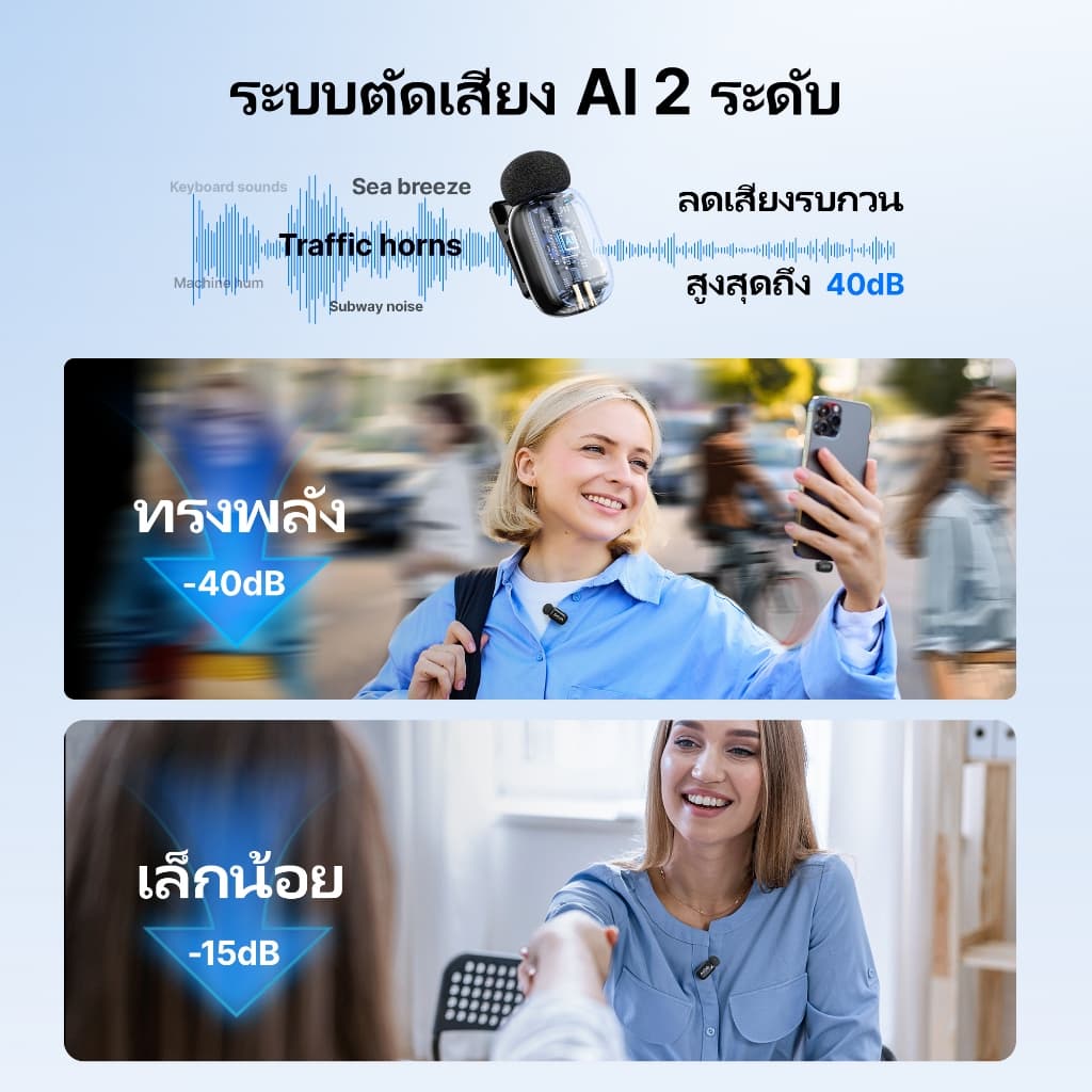 BOYA mini 2 ไมค์ไร้สาย ตัดเสียงรบกวน AI ไมค์ไลฟ์สด Super Mini Mic สําหรับ Vlogging รูปที่ 4