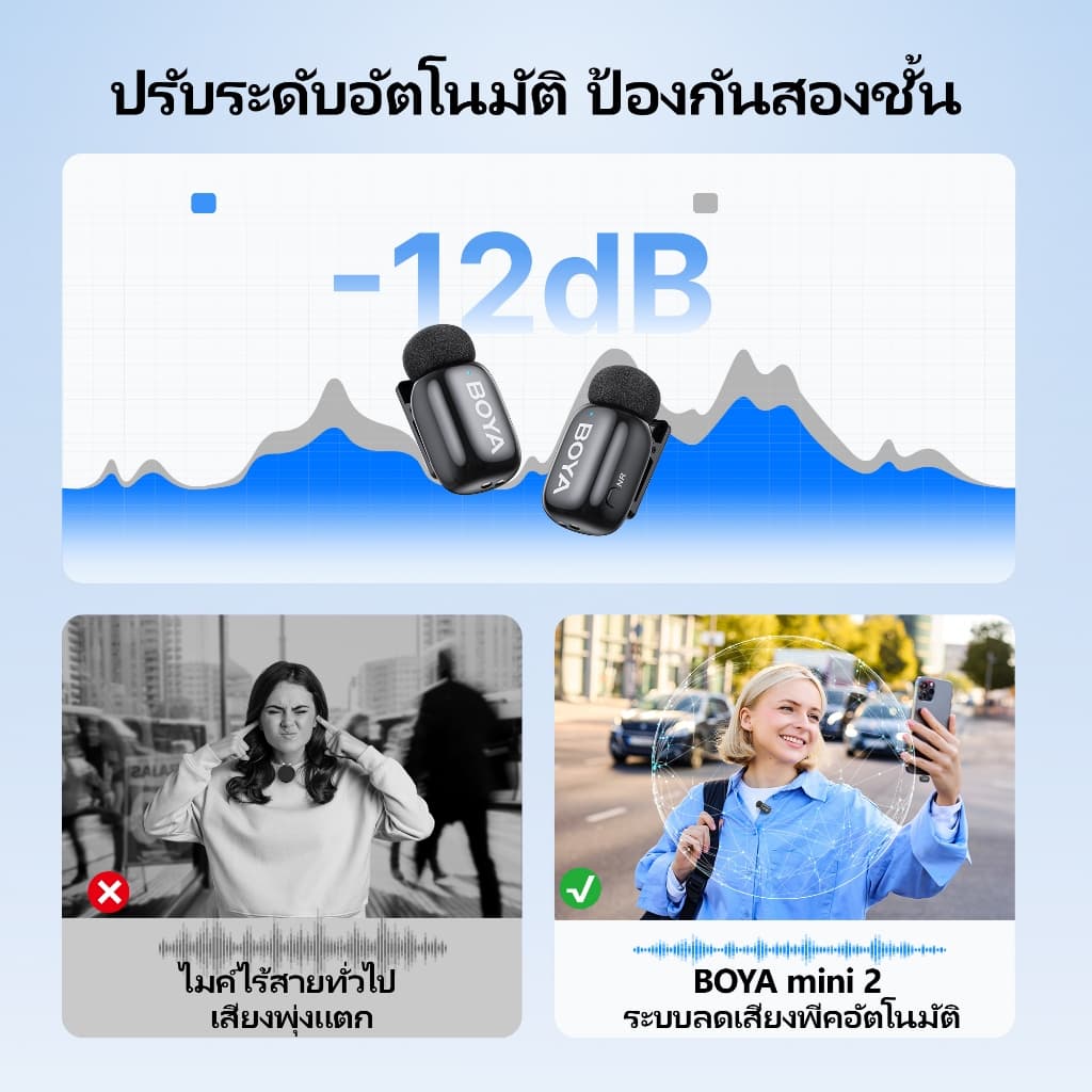 BOYA mini 2 ไมค์ไร้สาย ตัดเสียงรบกวน AI ไมค์ไลฟ์สด Super Mini Mic สําหรับ Vlogging รูปที่ 5