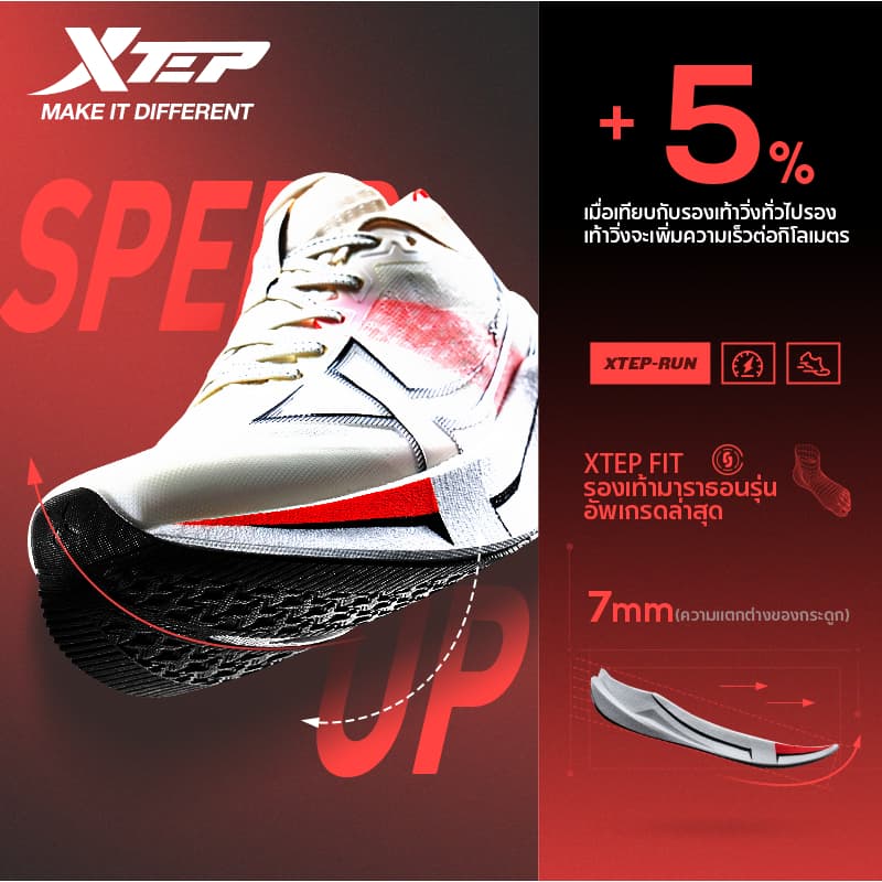 2000KM 5.0 | New color for the Year of the Horse รองเท้าวิ่งฝึกซ้อมสำหรับผู้ชาย รุ่น D18 พื้นรองเท้าทนทานระดับการบิน รูปที่ 4