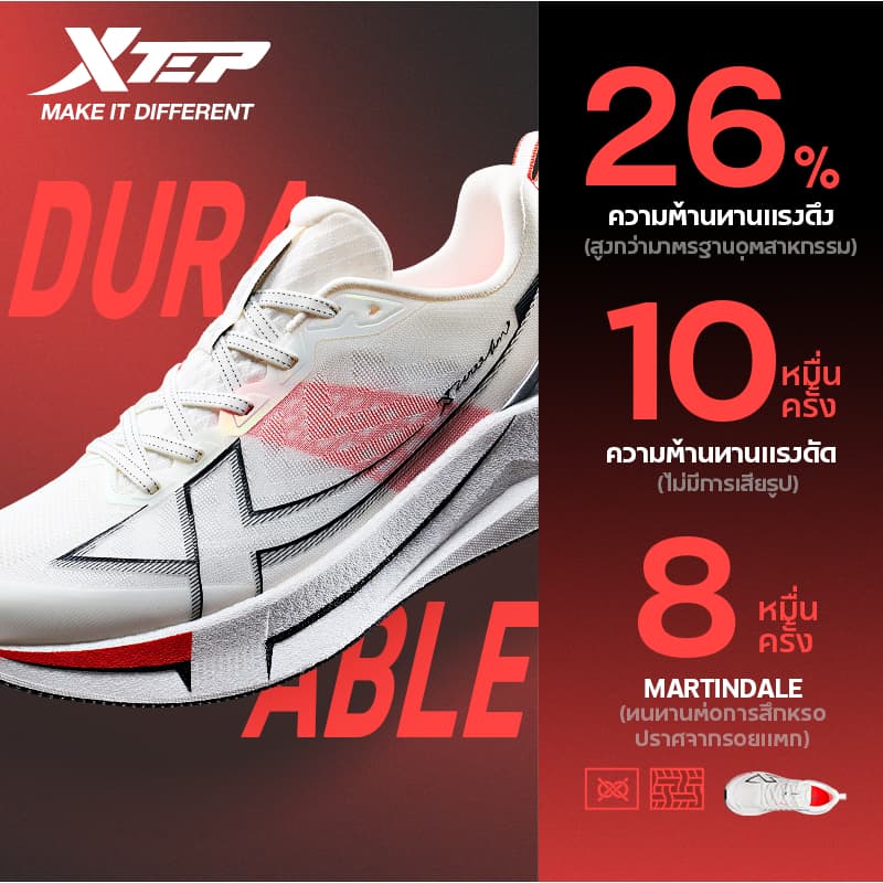 2000KM 5.0 | New color for the Year of the Horse รองเท้าวิ่งฝึกซ้อมสำหรับผู้ชาย รุ่น D18 พื้นรองเท้าทนทานระดับการบิน รูปที่ 3