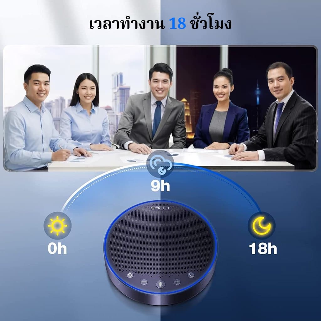 ลําโพงประชุมโทรศัพท์ Bluetooth EMEET M3 Zoom Certified 360°ลําโพงบลูทูธ เพื่อรับเสียงสําหรับทีมซูม รูปที่ 3