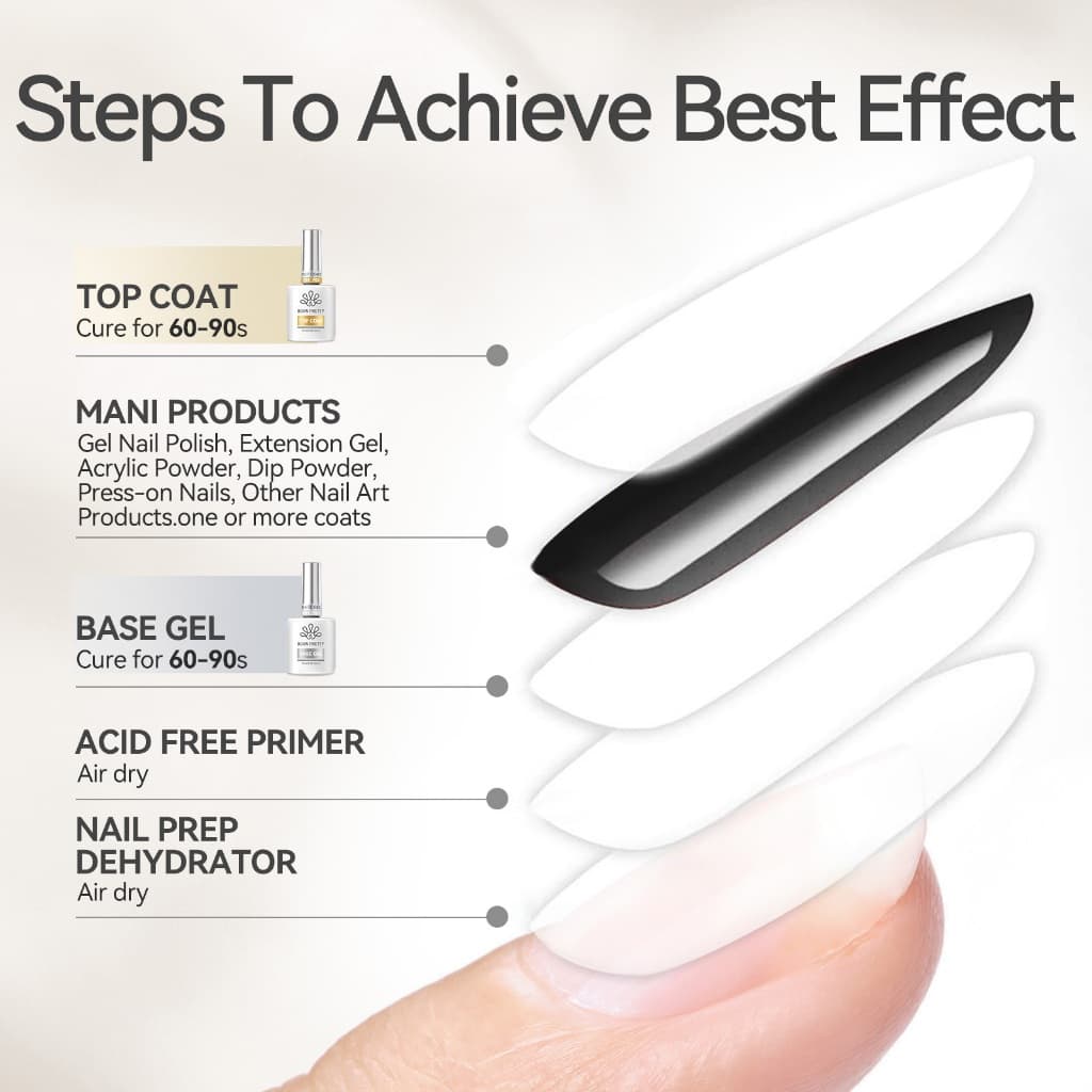 BORN PRETTY Gel Nail Polish Super Top Coat Base Gel Set ชุดเพ้นท์เล็บติดทนนาน 15ml รูปที่ 7