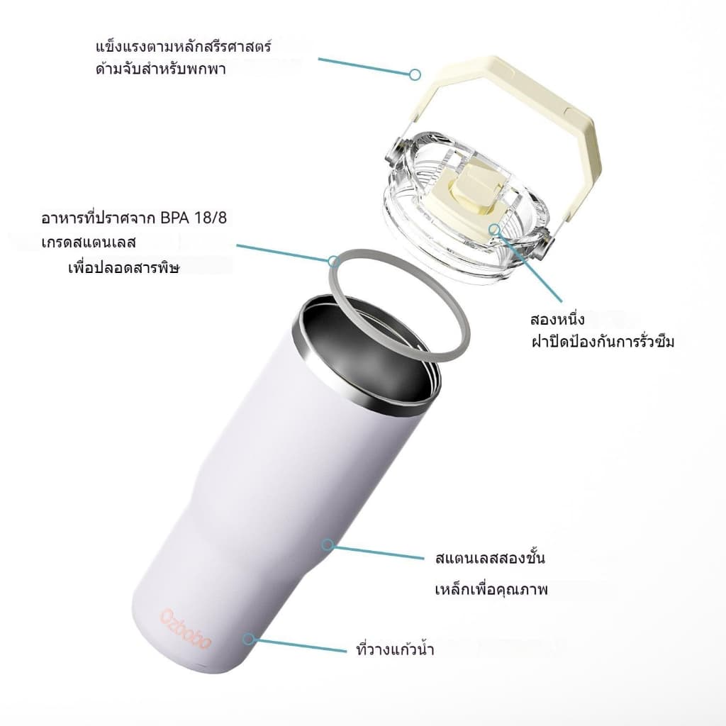ซื้อ 2 แถม 1 ฟรีชิคุทอม 850มล/30ออนซ์ พร้อมที่จับ มีฝาปิด แบบบูรณาการ เข้ารูปในที่วางแก้วในรถ เคลือบด้าน กันลื่น ทนทาน กันรั่ว สแตนเลส 316 เก็บดรา รูปที่ 4