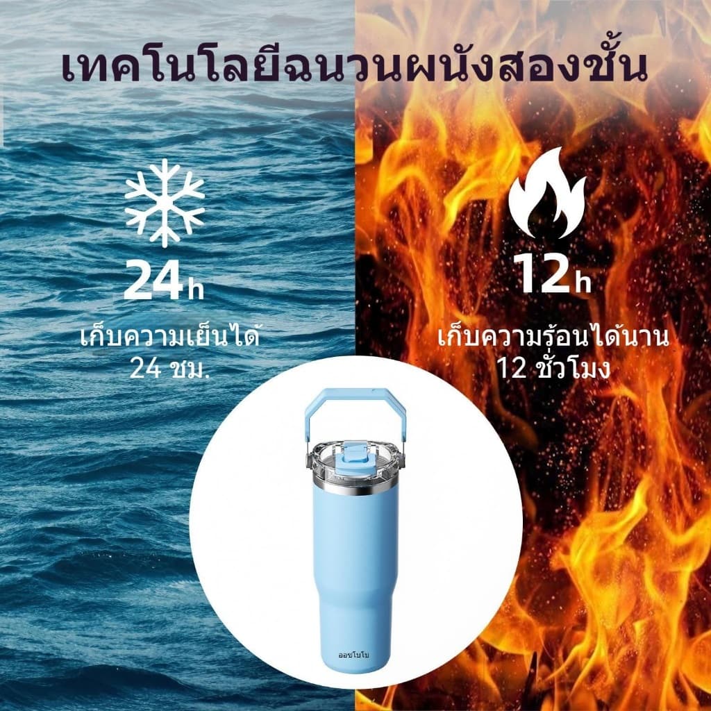 ซื้อ 2 แถม 1 ฟรีชิคุทอม 850มล/30ออนซ์ พร้อมที่จับ มีฝาปิด แบบบูรณาการ เข้ารูปในที่วางแก้วในรถ เคลือบด้าน กันลื่น ทนทาน กันรั่ว สแตนเลส 316 เก็บดรา รูปที่ 3