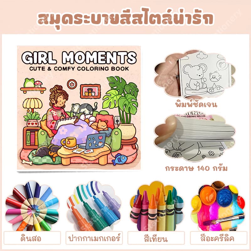 สมุดระบายสี หนังสือภาพวาดกราฟฟิตีเพื่อการศึกษา Doodles Book ผู้ใหญ่และวัยรุ่น ของเล่นเด็ก สมุดระบายสีเด็ก รูปที่ 2
