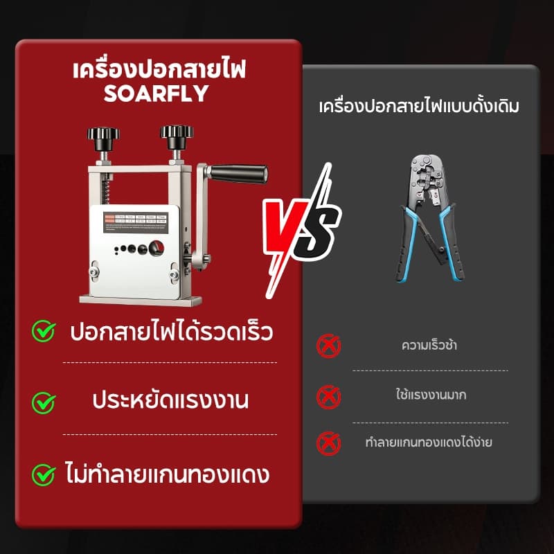 SOARFLY ปอดสายได้1-25มิล เครื่องปอกสาย สายเคเบิลแบบถอดได้ ประสิทธิภาพสูง ไฟทองแดง สายไฟ เร็วมือ 10 เท่า! รูปที่ 2