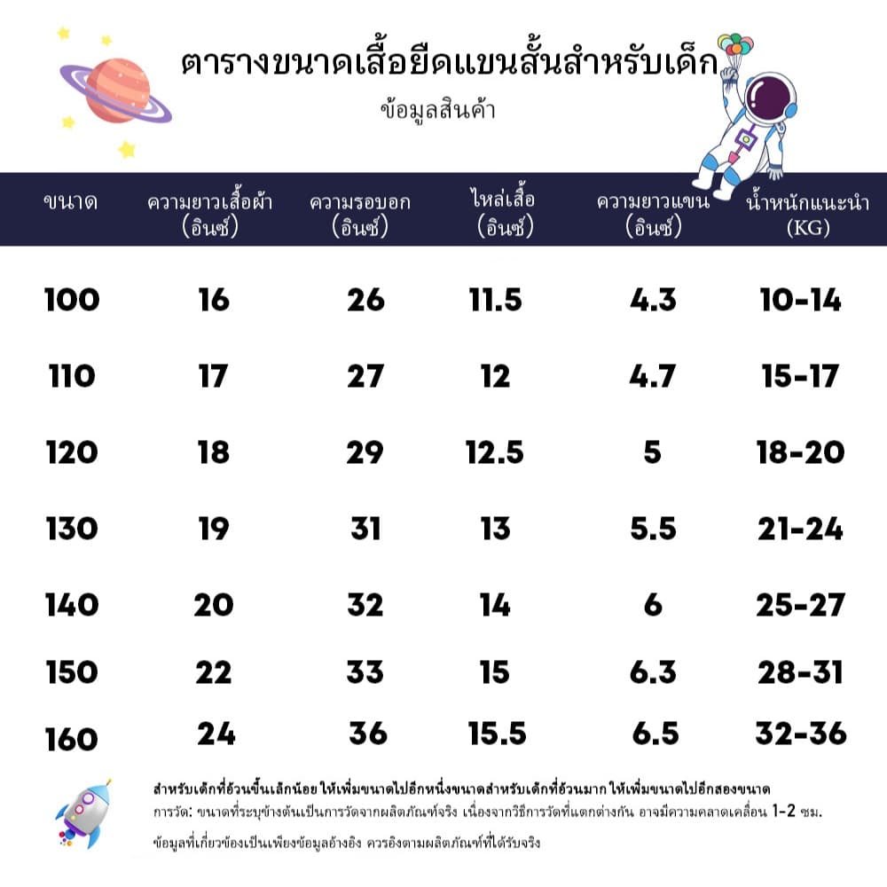 NASA เสื้อยืดเด็ก สีขาว ลายการ์ตูนเครยอนชินจัง เสื้อยืดแขนสั้นเด็ก ผ้าฝ้าย 100% ระบายอากาศดี คุณภาพดี รูปที่ 7