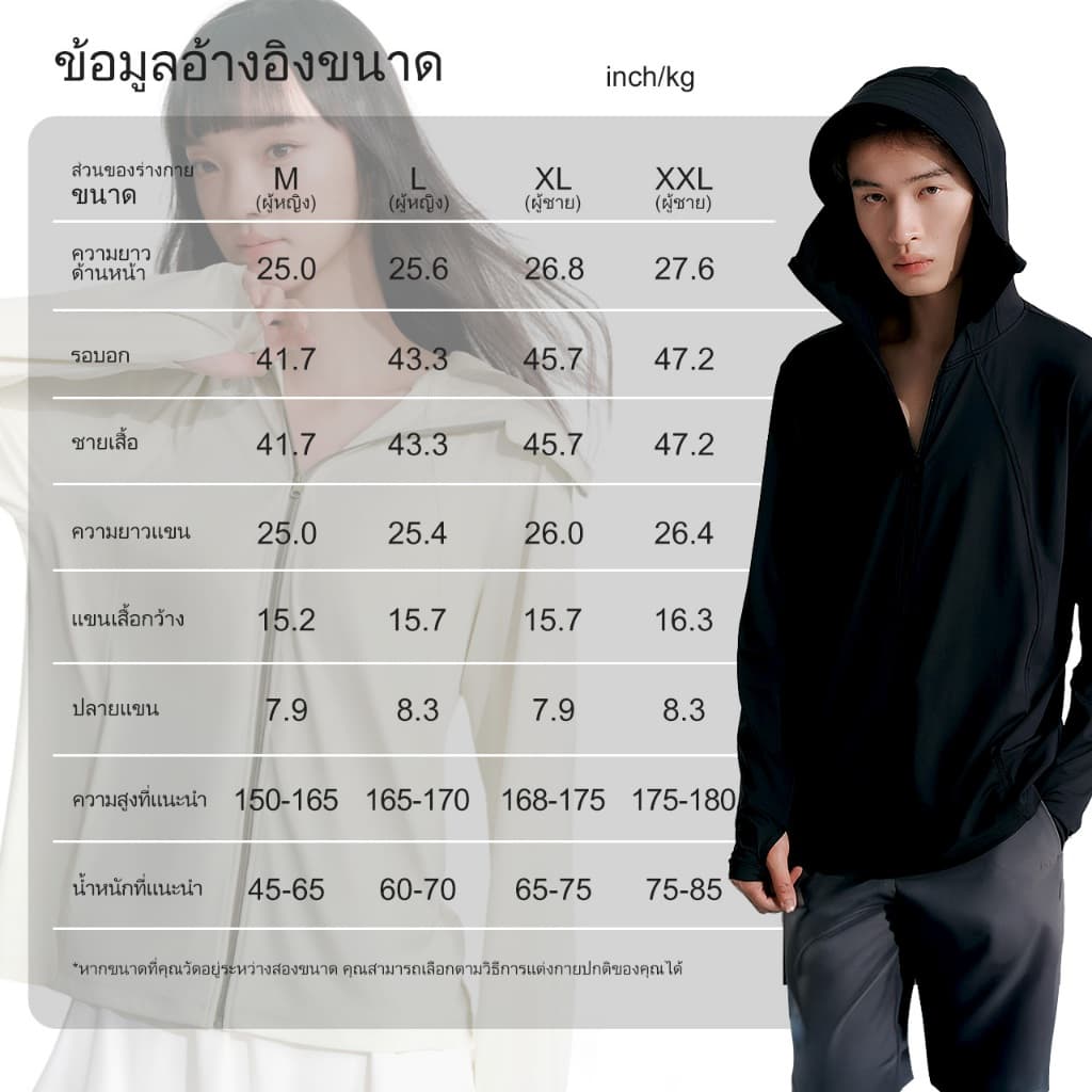 VVC เสื้อกันแดดผู้หญิง - ผ้าซิลค์เย็นผสาน Ectoin กันแดดบำรุงผิว UPF300+ ใส่เบาสบาย สำหรับเที่ยวทะเล วิ่ง ออกกำลังกาย รูปที่ 2