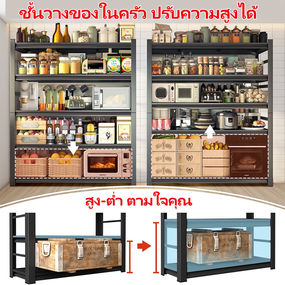 !100% ชั้นวางของเหล็ก คาร์บอนเต็ม 3/4/5/6ชั้น ชั้นเหล็กไม่ใช้สกรู โครงสร้างแข็ง รับน้ำหนัก 1200kg รูปที่ 3