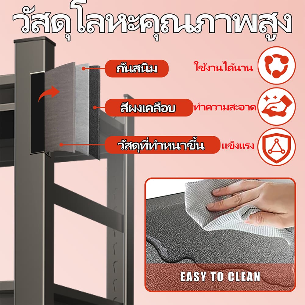 !100% ชั้นวางของเหล็ก คาร์บอนเต็ม 3/4/5/6ชั้น ชั้นเหล็กไม่ใช้สกรู โครงสร้างแข็ง รับน้ำหนัก 1200kg รูปที่ 7