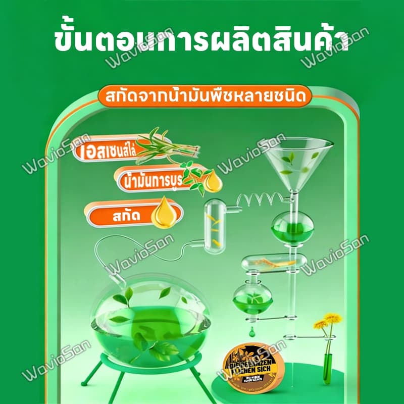 นกได้กลิ่นแล้วบินหนีไปที่ไล่นก ก้อนไล่นก ไล่นกพิราบ ยาไล่นก ไล่นกได้ง่าย ทำจากสารสกัดธรรมชาติ ไม่เป็นอันตราย รูปที่ 6