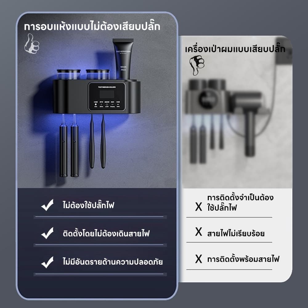 INSMART ที่วางแปรงสีฟันฆ่าเชื้อ ชั้นวางแปรงสีฟัน ไร้สาย UV ฆ่าเชื้อ อบแห้งอัตโนมัติ ป้องกันเชื้อรา รูปที่ 8