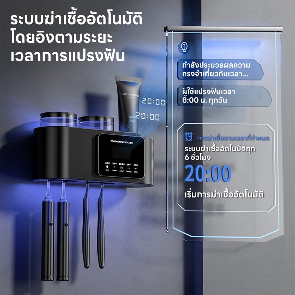 INSMART ที่วางแปรงสีฟันฆ่าเชื้อ ชั้นวางแปรงสีฟัน ไร้สาย UV ฆ่าเชื้อ อบแห้งอัตโนมัติ ป้องกันเชื้อรา รูปที่ 3