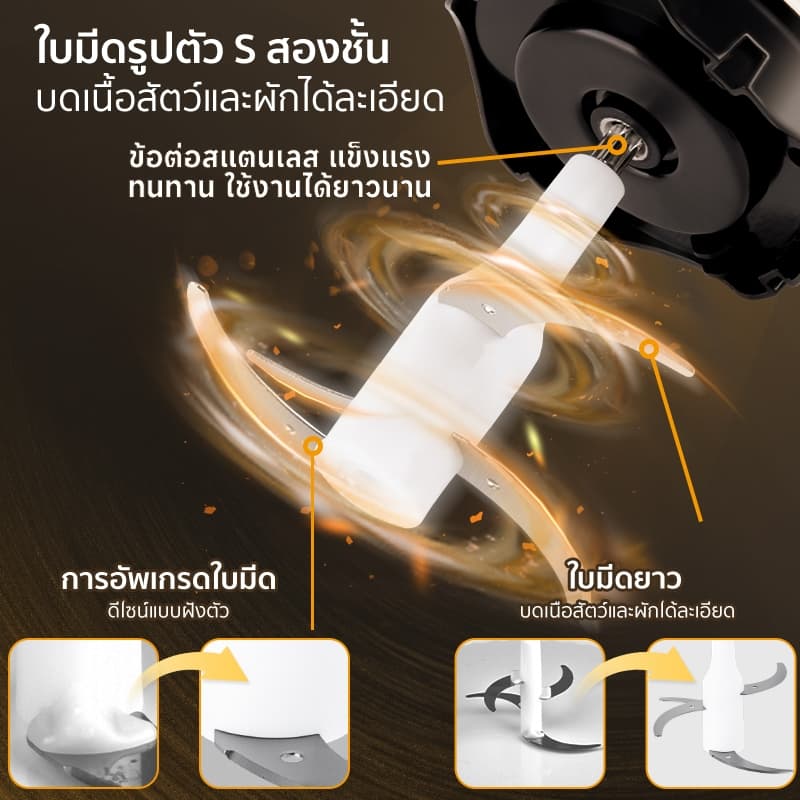 Simplus×PP Krit เครื่องบด เครื่องบดเนื้อ Meat Grinders 2L เครื่องผสมอาหารไฟฟ้า เนื้อบด ผักบด เครื่องปั่นเนื้ออัตโนมัติ DDJR003 รูปที่ 4