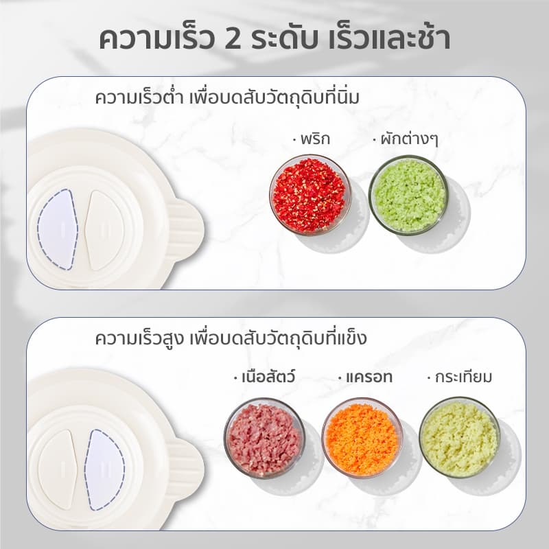 Simplus×PP Krit เครื่องบด เครื่องบดเนื้อ Meat Grinders 2L เครื่องผสมอาหารไฟฟ้า เนื้อบด ผักบด เครื่องปั่นเนื้ออัตโนมัติ DDJR003 รูปที่ 3