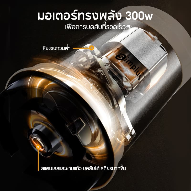 Simplus×PP Krit เครื่องบด เครื่องบดเนื้อ Meat Grinders 2L เครื่องผสมอาหารไฟฟ้า เนื้อบด ผักบด เครื่องปั่นเนื้ออัตโนมัติ DDJR003 รูปที่ 6