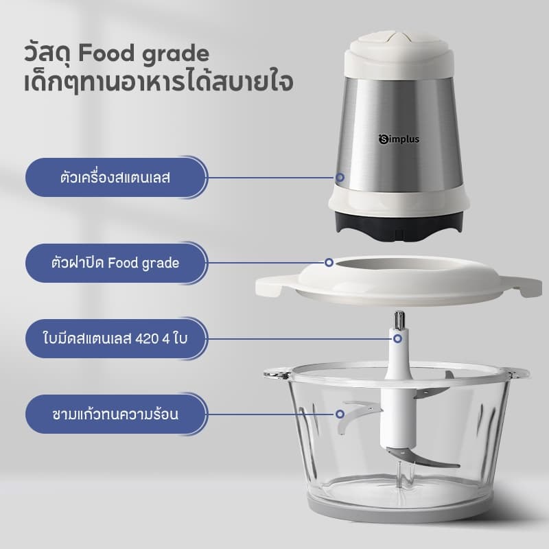 Simplus×PP Krit เครื่องบด เครื่องบดเนื้อ Meat Grinders 2L เครื่องผสมอาหารไฟฟ้า เนื้อบด ผักบด เครื่องปั่นเนื้ออัตโนมัติ DDJR003 รูปที่ 7