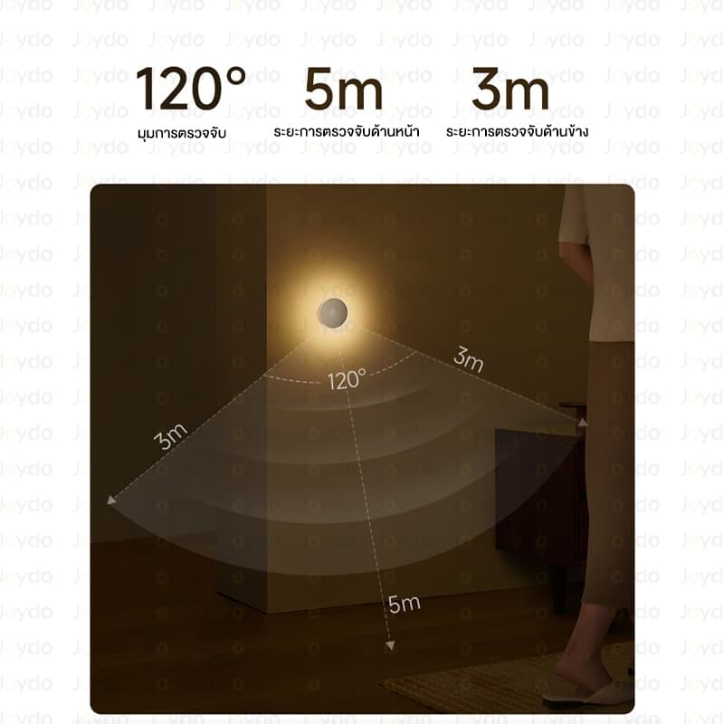 Xiaomi Mijia Night Light 3 ไฟกลางคืน ไฟส่องสว่างกลางคืน ไฟเซ็นเซอร์ เซ็นเซอร์หลอดไฟ รองรับการชาร์จ type-c ปรับได้ 600 mAh รูปที่ 5