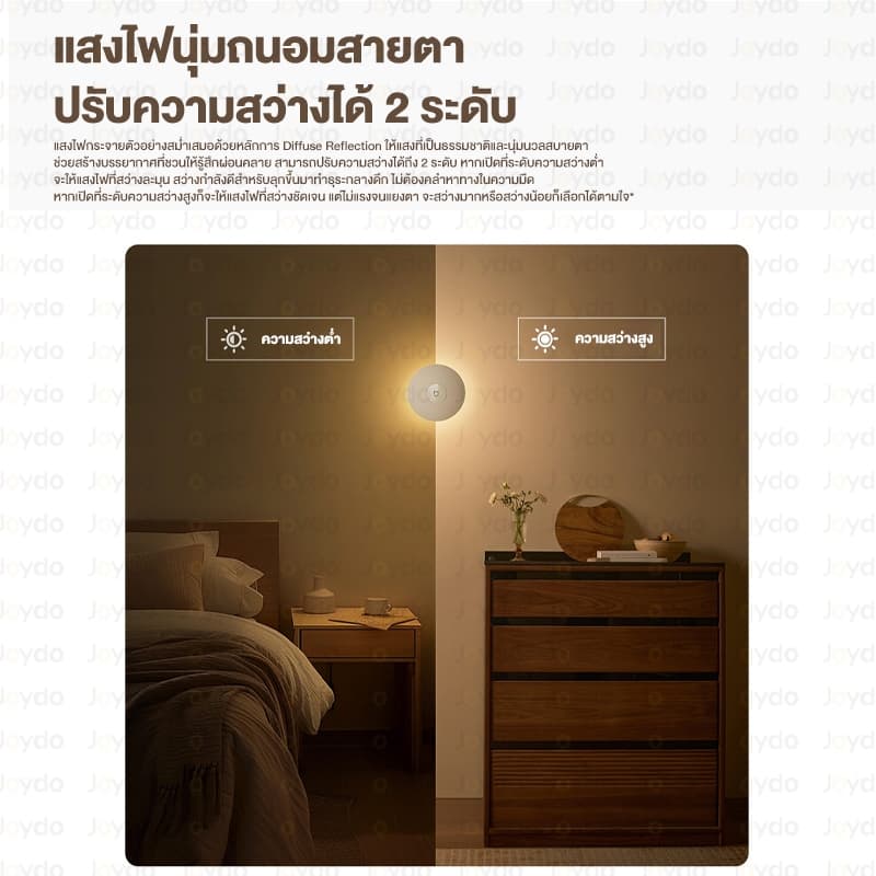 Xiaomi Mijia Night Light 3 ไฟกลางคืน ไฟส่องสว่างกลางคืน ไฟเซ็นเซอร์ เซ็นเซอร์หลอดไฟ รองรับการชาร์จ type-c ปรับได้ 600 mAh รูปที่ 4