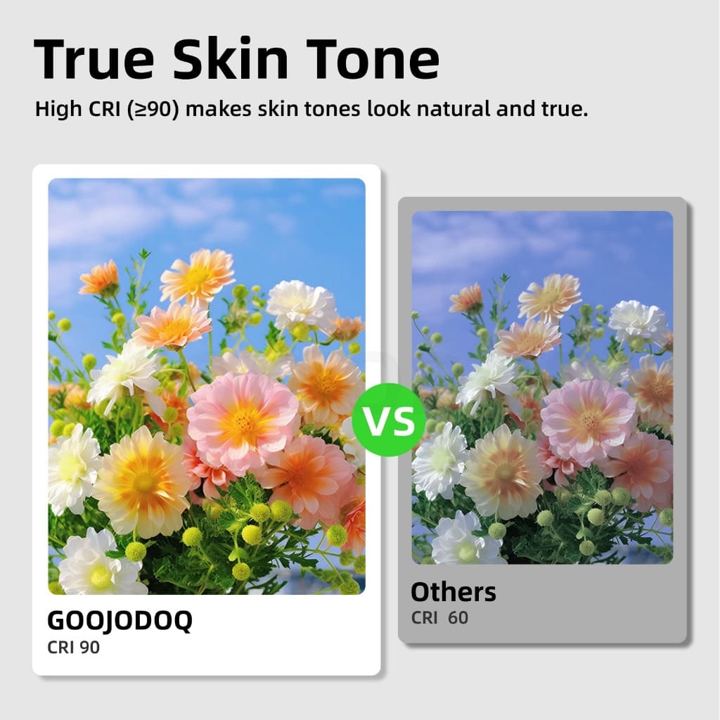 GOOJODOQ Selfie Fill Light 3 โหมดสี & 3 ระดับความสว่าง True-to-Life Skin Tones คลิปที่ปลอดภัยพร้อมมุมยืดหยุ่น รูปที่ 7