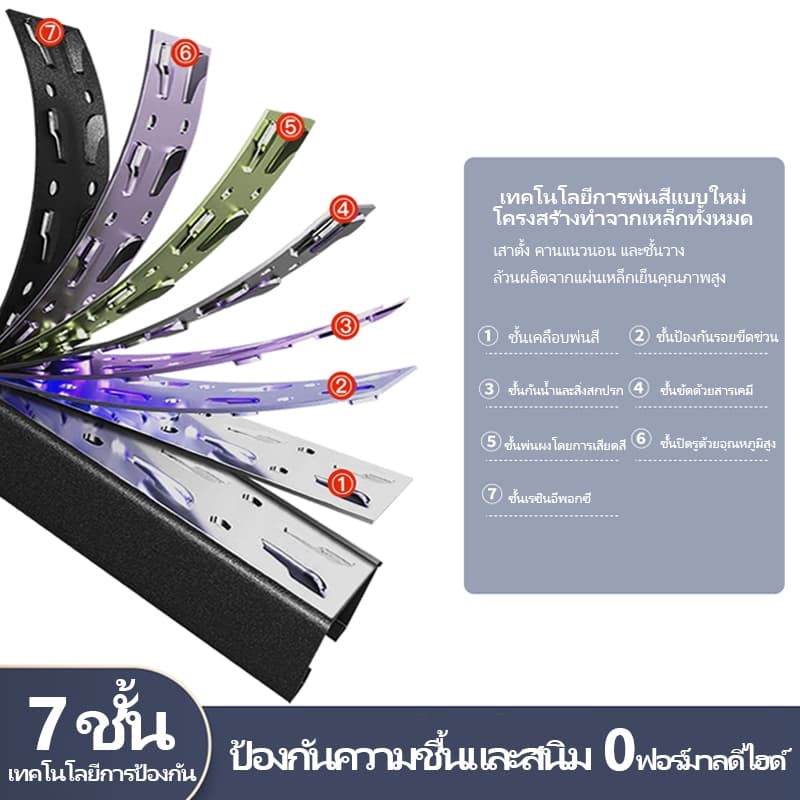 KING GLOBAL ชั้นวางของโกดังขนาดต่างๆ เหล็กรีดเย็น จัดส่งรวดเร็ว การเข้าลิ้นชักอุตสาหกรรม รูปที่ 6