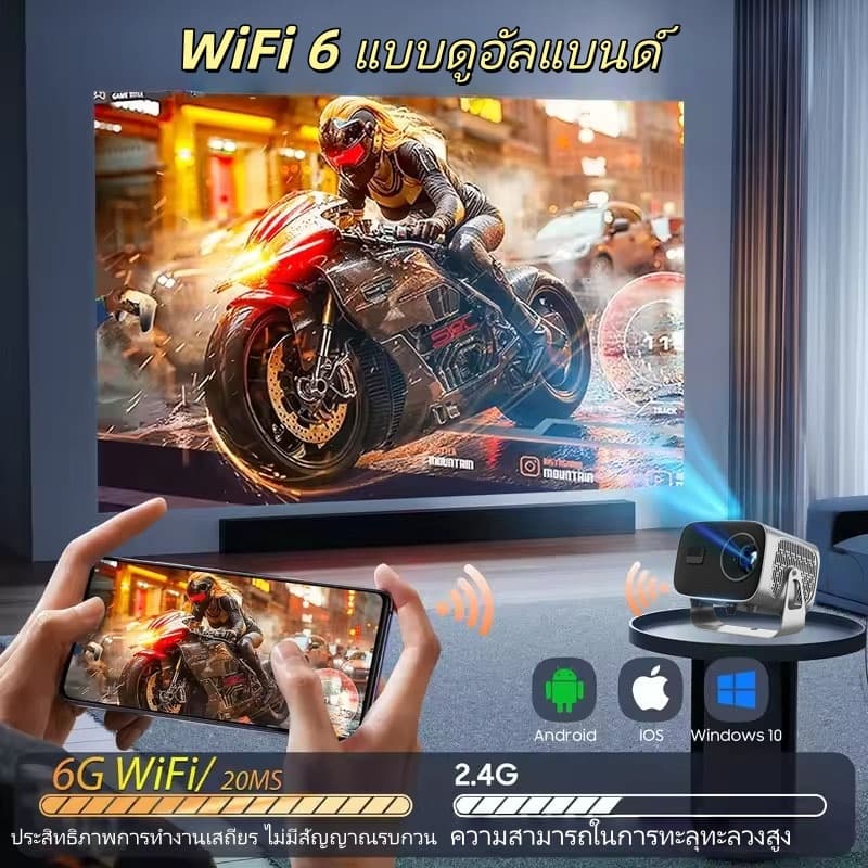 โปรเจ็กเตอร์ความละเอียดสูง 4K, ความละเอียด 1080P, โปรเจ็กเตอร์ขนาดเล็กพกพาสะดวก, ระบบ Android 13.0, มีแอปพลิเคชัน Netflix, YouTube และอื่นๆ ในตัว สามารถเชื่อมต่อกับคอมพิวเตอร์/โทรศัพท์มือถือได้ รูปที่ 6