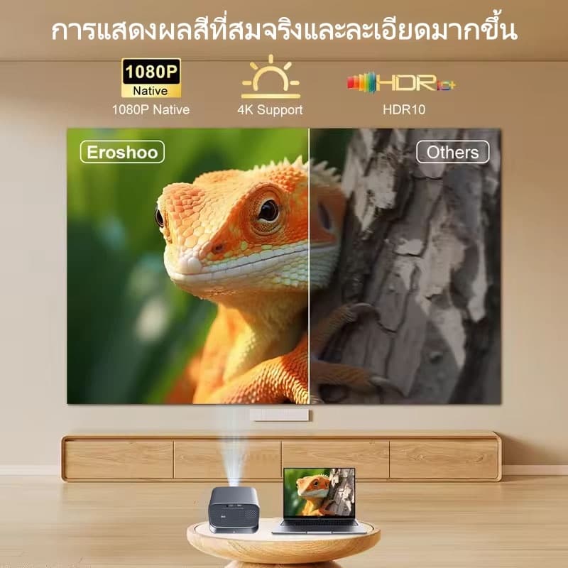 โปรเจ็กเตอร์ความละเอียดสูง 4K, ความละเอียด 1080P, โปรเจ็กเตอร์ขนาดเล็กพกพาสะดวก, ระบบ Android 13.0, มีแอปพลิเคชัน Netflix, YouTube และอื่นๆ ในตัว สามารถเชื่อมต่อกับคอมพิวเตอร์/โทรศัพท์มือถือได้ รูปที่ 5