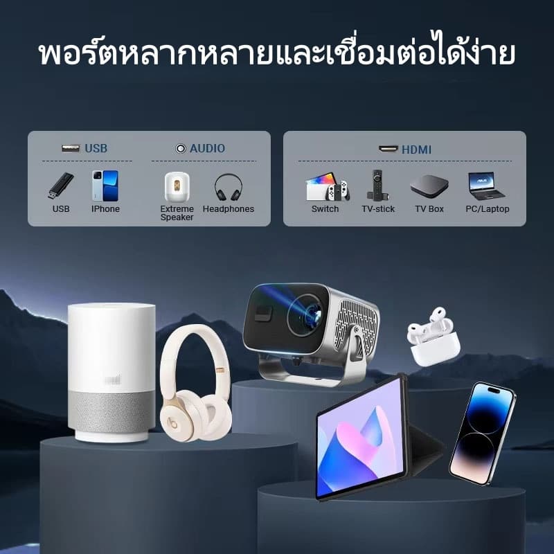 โปรเจ็กเตอร์ความละเอียดสูง 4K, ความละเอียด 1080P, โปรเจ็กเตอร์ขนาดเล็กพกพาสะดวก, ระบบ Android 13.0, มีแอปพลิเคชัน Netflix, YouTube และอื่นๆ ในตัว สามารถเชื่อมต่อกับคอมพิวเตอร์/โทรศัพท์มือถือได้ รูปที่ 9
