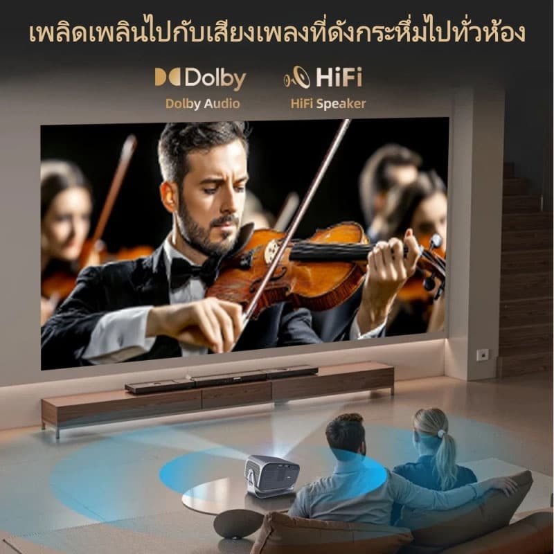 โปรเจ็กเตอร์ความละเอียดสูง 4K, ความละเอียด 1080P, โปรเจ็กเตอร์ขนาดเล็กพกพาสะดวก, ระบบ Android 13.0, มีแอปพลิเคชัน Netflix, YouTube และอื่นๆ ในตัว สามารถเชื่อมต่อกับคอมพิวเตอร์/โทรศัพท์มือถือได้ รูปที่ 4