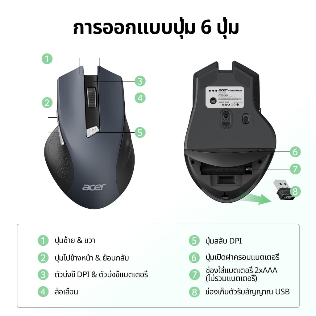 Acer เมาส์ไร้สาย 6 ปุ่มกดแบบเงียบ, การเชื่อมต่อไร้สาย 2.4GHz , ปรับระดับ DPI ได้ 3 ระดับ , ดีไซน์แบบสมมาตรใช้งานได้ทั้งสองมือ,รองรับ PC / Mac / Linux / แล็ปท็อป M04B รูปที่ 5