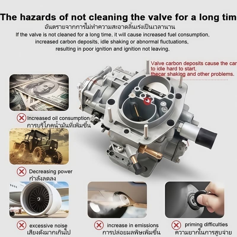 680มล Cvt น้ํายาทําความสะอาด น้ํายาทําความสะอาดเรือนปีกผีเสื้อ ขจัดสิ่งสกปรกและน้ํามัน ทําความสะอาดอย่างรวดเร็วและง่าย รูปที่ 9