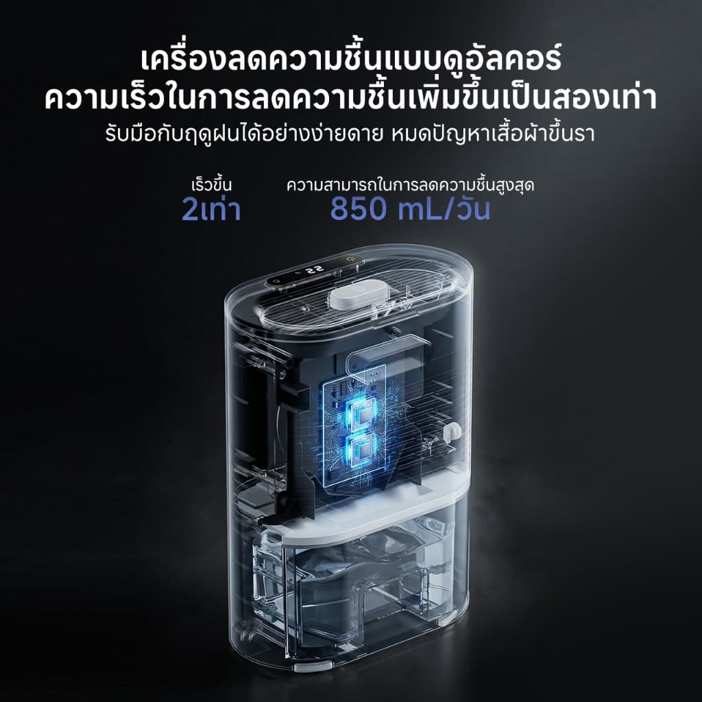 Simplus เครื่องลดความชื้น 2-in-1 พร้อมฟอกอากาศ ระบบ Dual-Core ลดความชื้น 850 มล./วัน ถังน้ำ 2.5 ลิตร รองรับอโรม่า กรองอากาศ HEPA11 มีโหมดสลีป เหมาะสำหรับห้องนอน Dehumidifier Fresh 4/Fresh 4 Pro CUSH009 รูปที่ 4