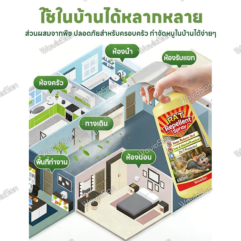 ขับไล่หนูอย่างต่อเนื่องUM สเปรย์ไล่หนู ยาไล่หนู เจลไล่หนู 680ml เหมาะสำหรับรถยนต์ ห้องเครื่อง และใช้ภายในบ้าน สูตรปลอดภัย รูปที่ 7
