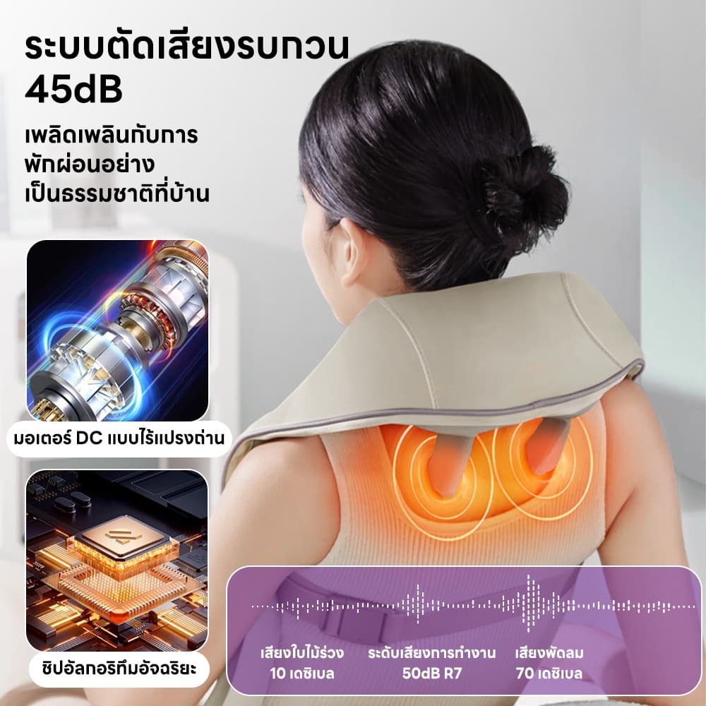 INSMART เครื่องนวดคอ หัวนวด 6 หัว ประคบร้อนไฟฟ้า ครื่องนวดไหล่ นวดคอ/บ่า/ไหล่/ขาเครื่องน ชาร์จไฟได้ รูปที่ 8
