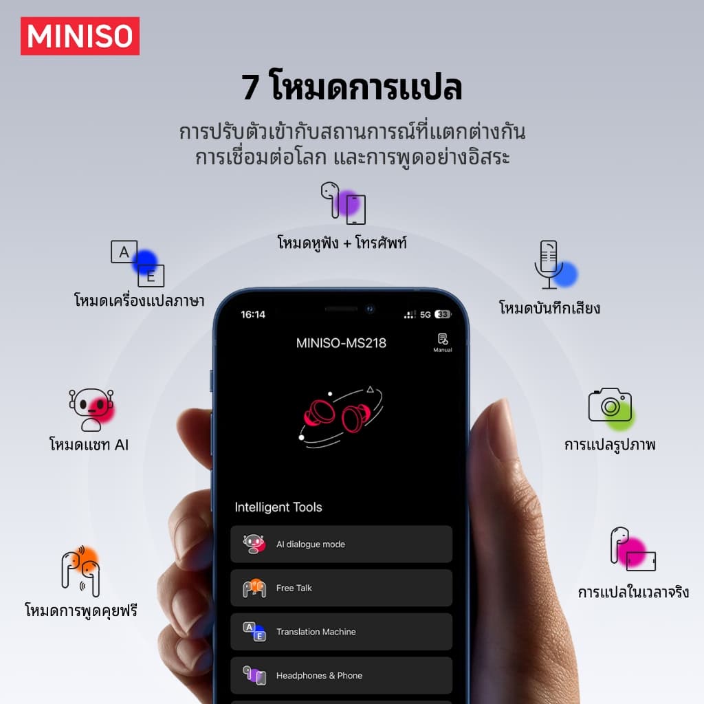 รับประกัน 1 ปี MINISO MS218 ชุดหูฟังบลูทูธไร้สาย AI การแปลแบบเรียลไทม์บลูทูธ 6.0 คุณภาพเสียงไฮไฟ IPX5 ชุดหูฟังบลูทูธธุรกิจกันน้ํา รูปที่ 4