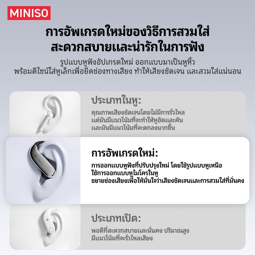 รับประกัน 1 ปี MINISO MS218 ชุดหูฟังบลูทูธไร้สาย AI การแปลแบบเรียลไทม์บลูทูธ 6.0 คุณภาพเสียงไฮไฟ IPX5 ชุดหูฟังบลูทูธธุรกิจกันน้ํา รูปที่ 3