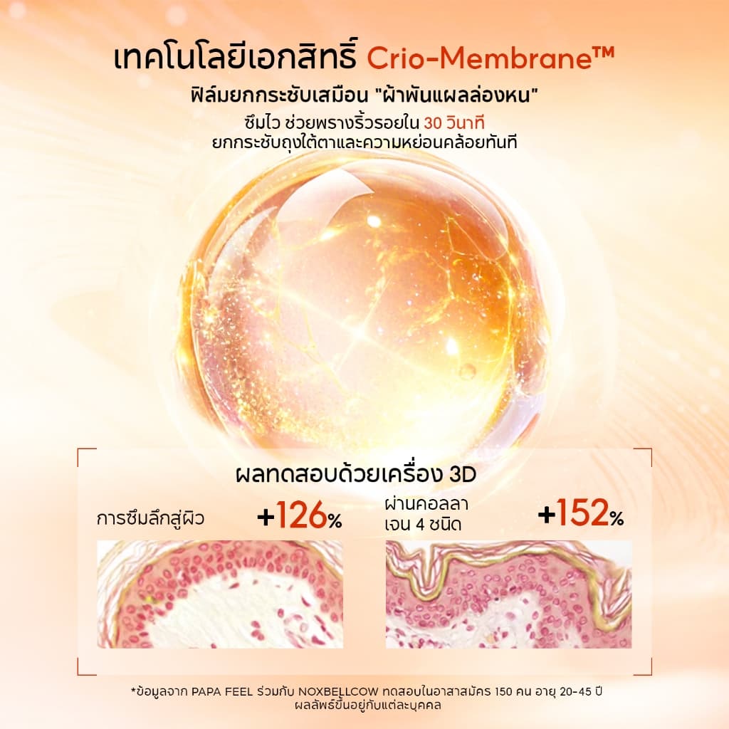 PAPA FEEL 5D Peptide ครีมบำรุงรอบดวงตา 15g ลดริ้วรอย ชุ่มชื้นล้ำลึก Eye Cream ลดรอยคล้ำ ผิวกระจ่างใส เหมาะสำหรับผิวแพ้ง่าย รูปที่ 6