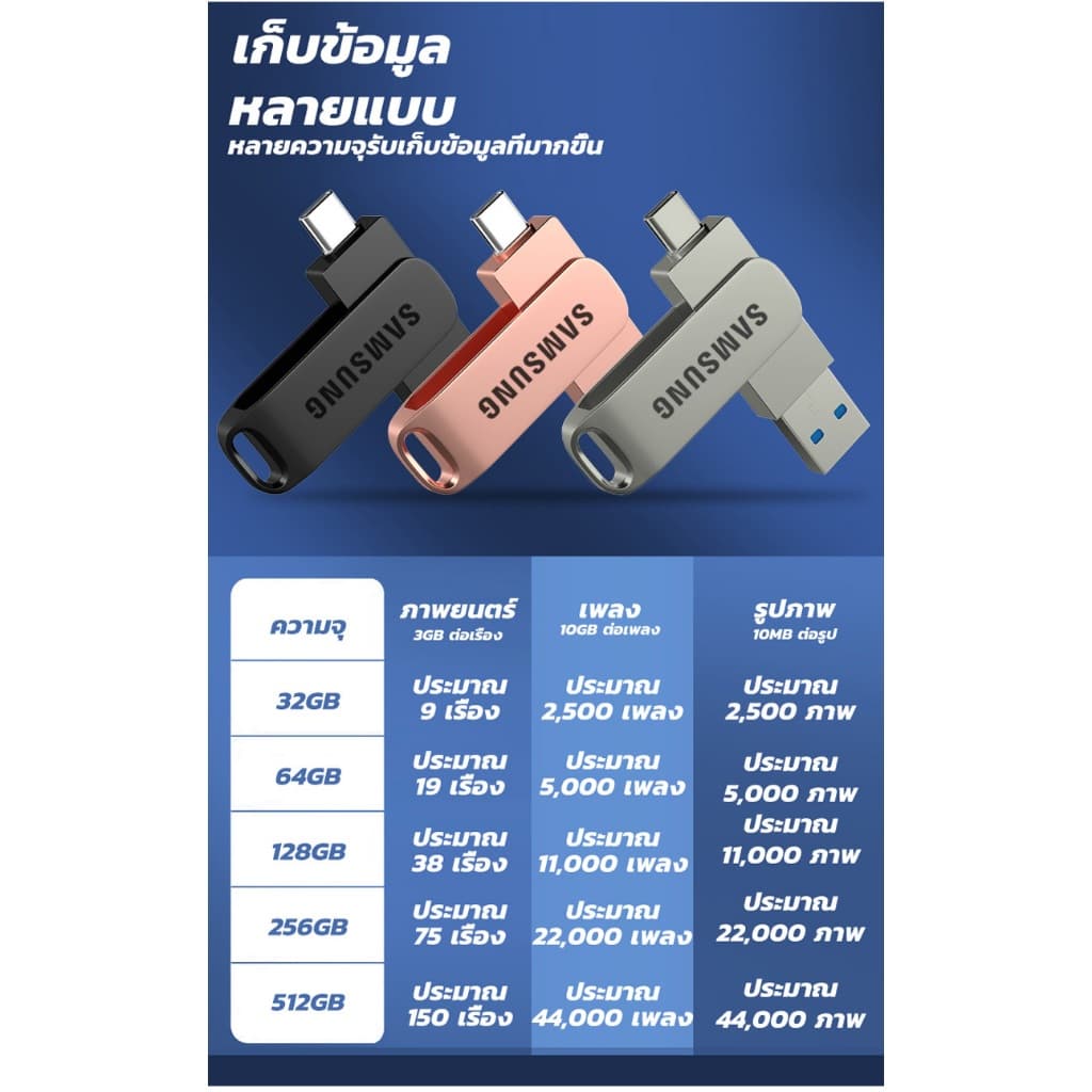 Samsung U Disk Type-C+USB 2in1 drive เมมแบบไดรฟ์คู่ ใช้งานได้ทุกอุปกรณ์ แฟลชไดรฟ์ แฟลชไดรฟ์โลหะ ความเร็วสูง ตัวถังอัลลอยด์กระจายความร้อน แฟลชไดรฟ์ หน่วยความจําข้อมูล otg รูปที่ 9