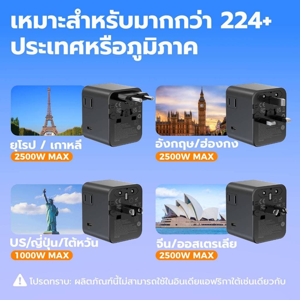 TESSAN 17W/20W/28W/35W/65W/100W หัวแปลงปลั๊กต่างประเทศ Travel Adapter มาพร้อม ช่อง Type-C และ USB-A รูปที่ 3