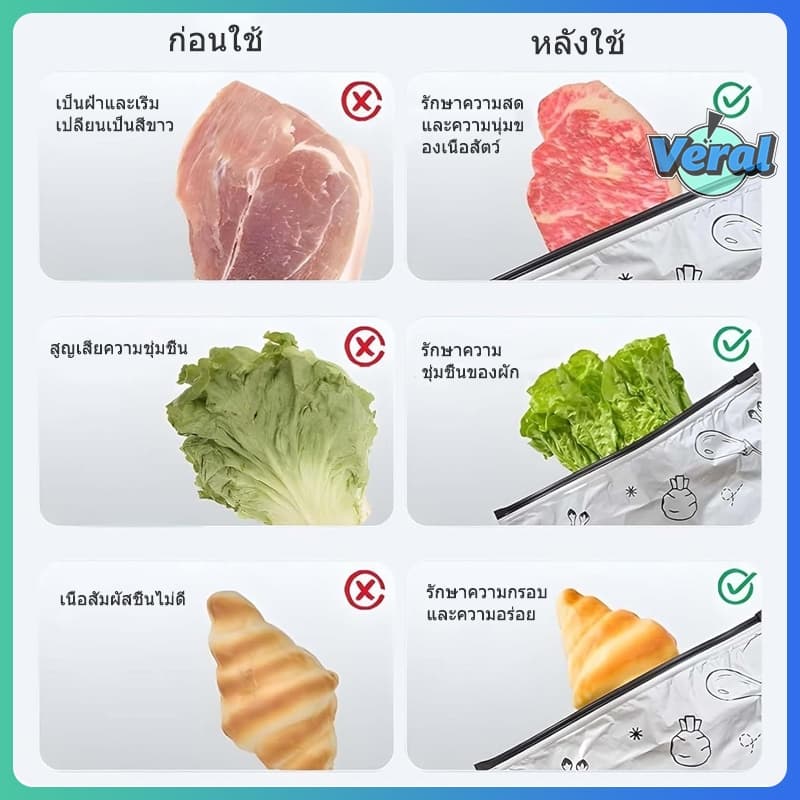 Veral30pcs ถุงฟอยล์อลูมิเนียม การจัดเก็บอาหาร ถุงแช่แข็งที่มีฉลากและซิป ถุงแช่แข็ง รักษาความสด เก็บในช่องแช่แข็งได้ เหมาะสำหรับผัก/ผลไม้/เนื้อสัตว์ รูปที่ 7