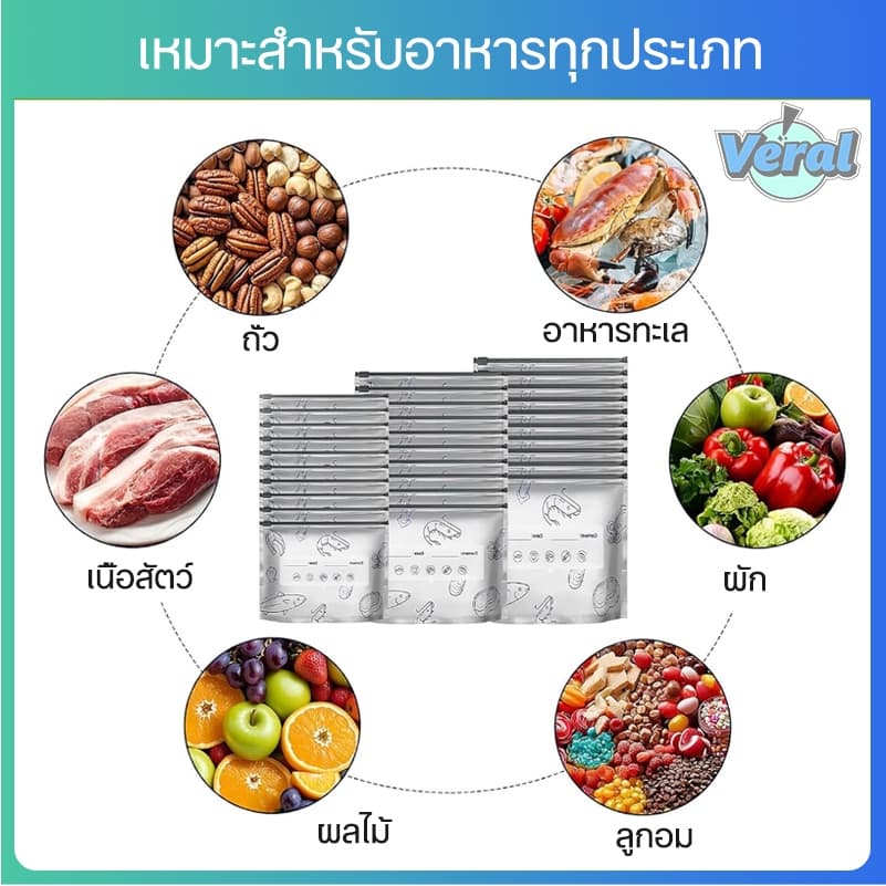 Veral30pcs ถุงฟอยล์อลูมิเนียม การจัดเก็บอาหาร ถุงแช่แข็งที่มีฉลากและซิป ถุงแช่แข็ง รักษาความสด เก็บในช่องแช่แข็งได้ เหมาะสำหรับผัก/ผลไม้/เนื้อสัตว์ รูปที่ 4