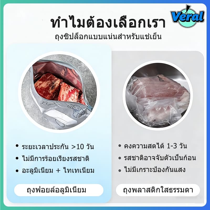Veral30pcs ถุงฟอยล์อลูมิเนียม การจัดเก็บอาหาร ถุงแช่แข็งที่มีฉลากและซิป ถุงแช่แข็ง รักษาความสด เก็บในช่องแช่แข็งได้ เหมาะสำหรับผัก/ผลไม้/เนื้อสัตว์ รูปที่ 5
