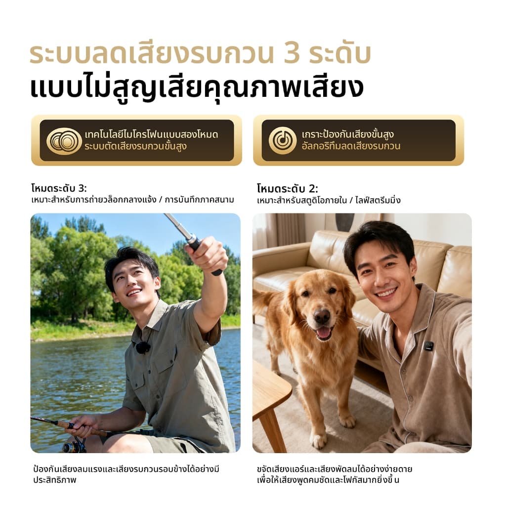 Maono T1 Plus ไมโครโฟนแบบหนีบเสื้อไมโครโฟนตัดเสียงรบกวนพร้อมแอพ Maono Link และ Reverb แบบกําหนดเองสําหรับสมาร์ทโฟน, Vlogging, สตรีมมิ่งสด รูปที่ 3