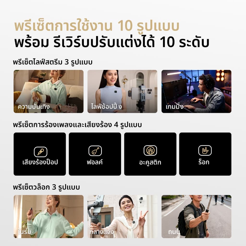 Maono T1 Plus ไมโครโฟนแบบหนีบเสื้อไมโครโฟนตัดเสียงรบกวนพร้อมแอพ Maono Link และ Reverb แบบกําหนดเองสําหรับสมาร์ทโฟน, Vlogging, สตรีมมิ่งสด รูปที่ 4